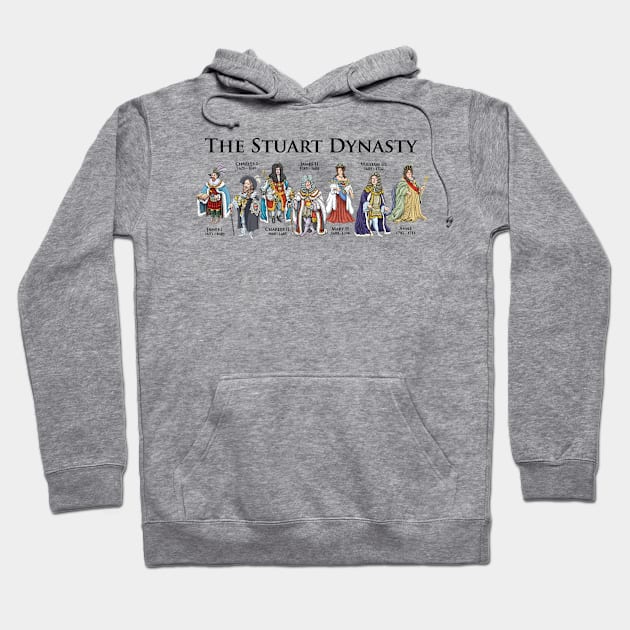 The Stuart Dynasty (Horizontal design) Hoodie by Mackaycartoons